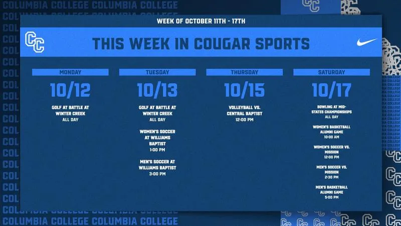 This Week in Cougar Sports