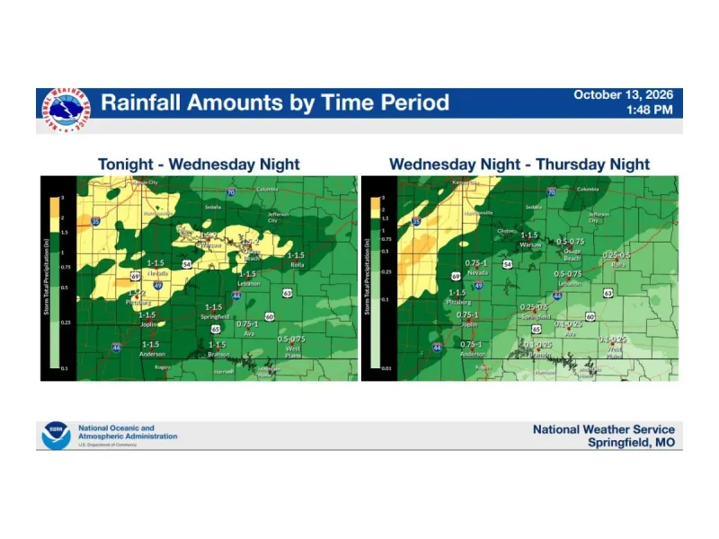 Joplin breaks record high as rain, storms set their eyes on the region