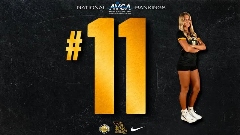 Volleyball ranked No. 11 in latest AVCA Division II Coaches Poll