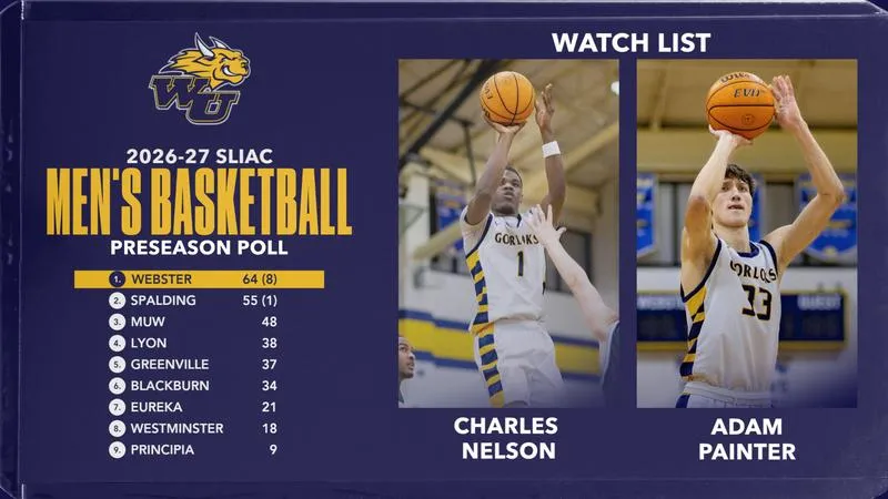 Gorloks Picked as SLIAC Men's Basketball Preseason Favorites