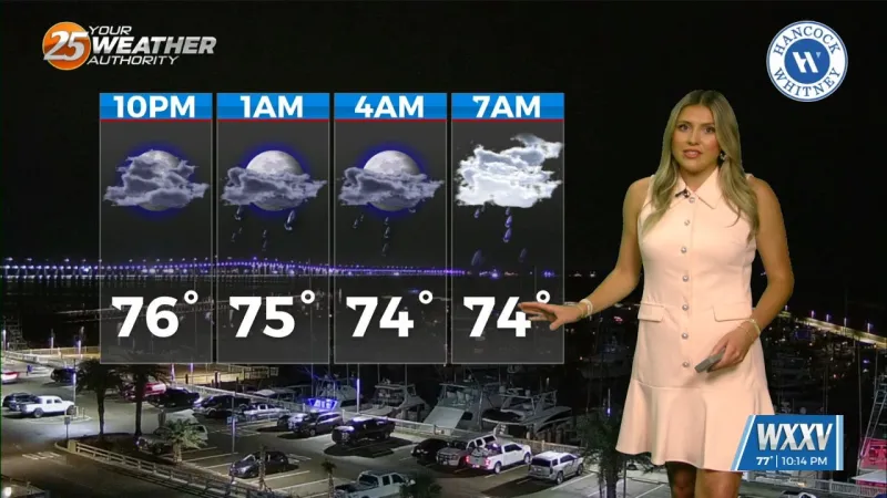 5/24 -- Brynne's Sunday Night Forecast