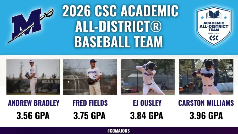 Four Millsaps Baseball Players Named to 2026 CSC Academic All-District Team