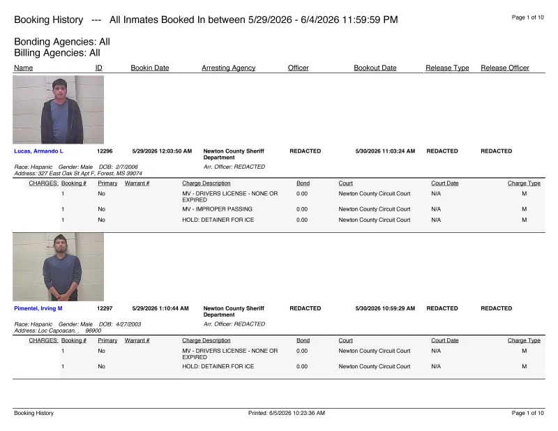 Newton County Jail Reports 19 Bookings During Weekly Reporting Period