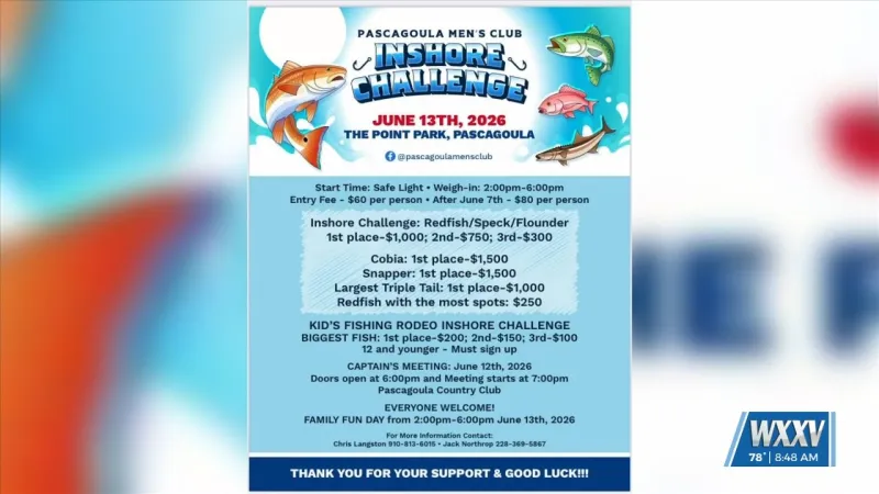 Pascagoula Men's Club hosting Inshore Challenge
