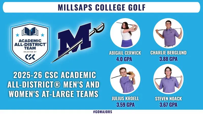 Major Quartet Recognized on CSC Academic All-District Men's and Women's At-Large Teams
