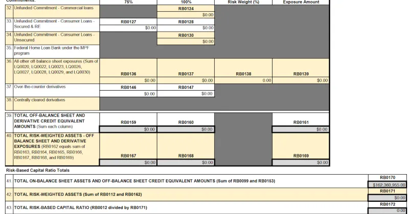 Snapshot: The $92 Million Embezzlement