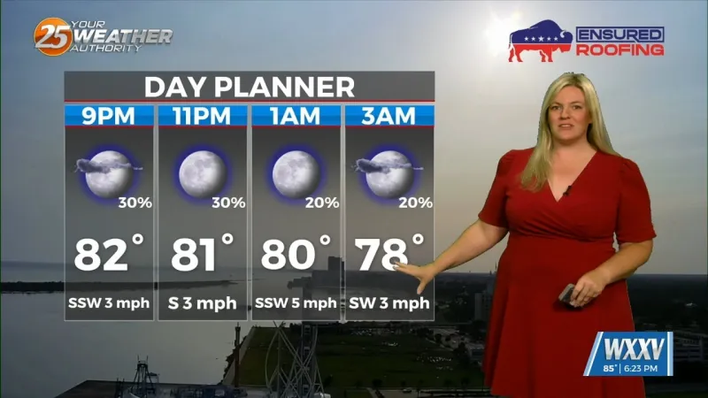 Hotter afternoons with fewer chances for rain
