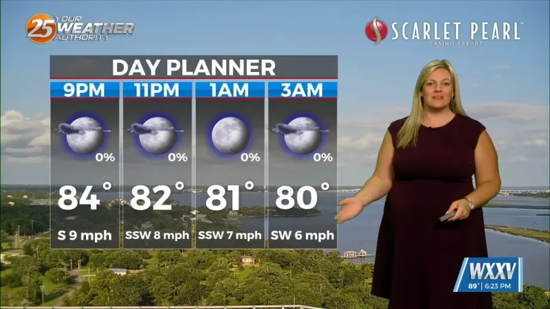 Hot and dry weekend ahead