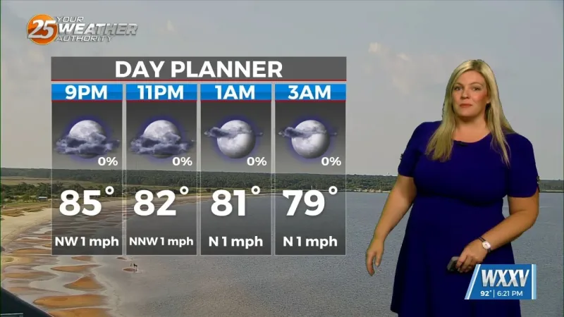 Warm night with a few chances for rain
