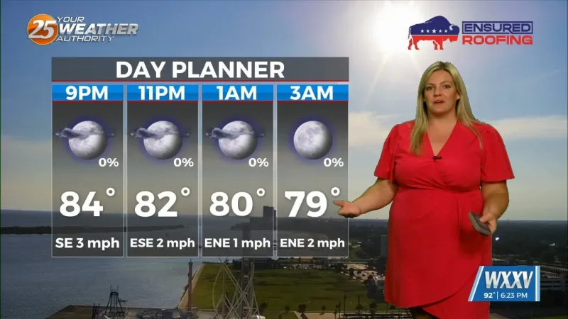 It'll be a quiet night with only isolated rain chances through the 4th