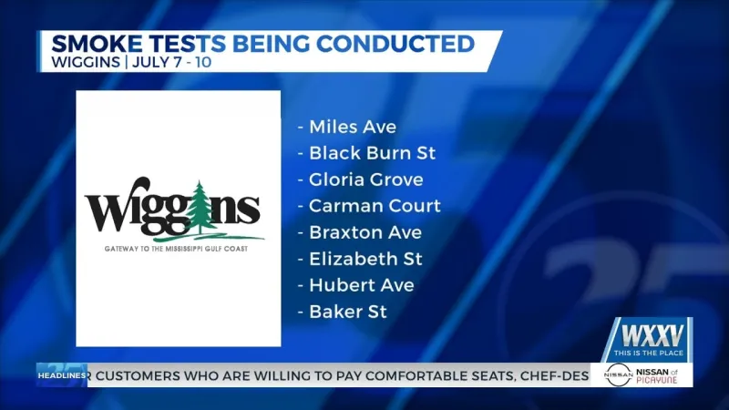 City of Wiggins conducting smoke tests throughout the week