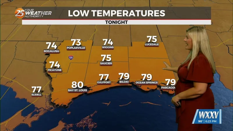 Looking hot and mostly dry until Friday