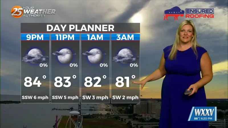 Hot through Saturday before an unsettled pattern returns