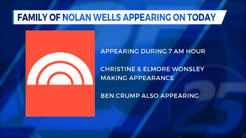 Family of Nolan Wells appearing on "Today"