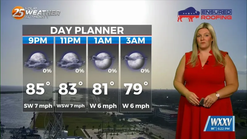 Hot and humid pattern continues into the weekend