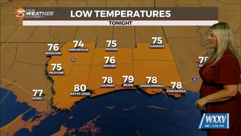 Hot weekend on tap with a few storms possible