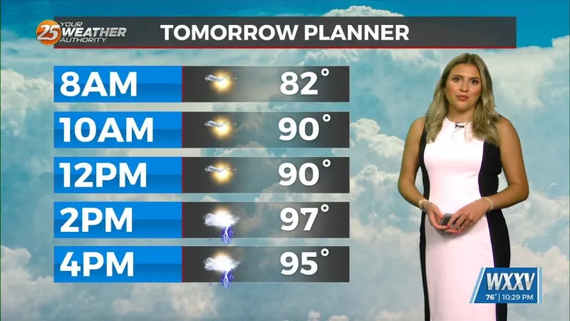 7/19- Brynne's Sunday Night Forecast