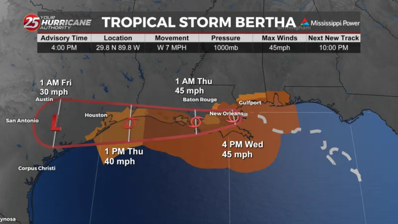 Tropical Storm Bertha makes landfall in southeast Louisiana