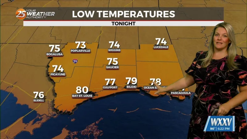Quiet night ahead, but looking hot and hazy over the weekend
