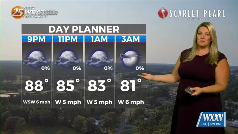 Extreme heat warning goes into effect on Tuesday