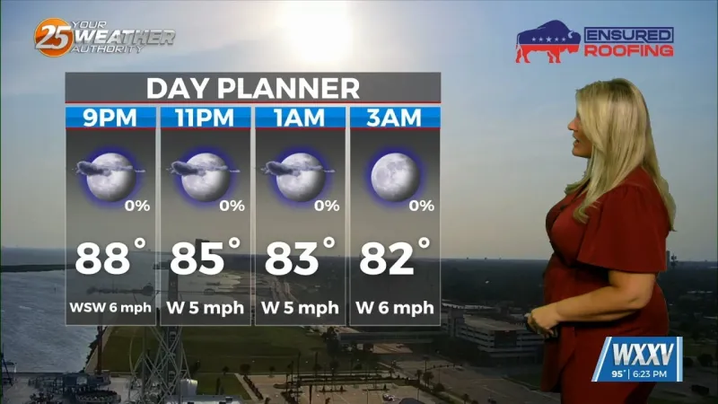 Dangerous heat continues on Wednesday