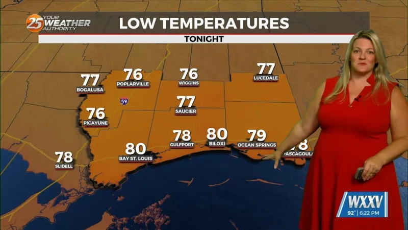 Clouds build in before the rain chance increases on Thursday
