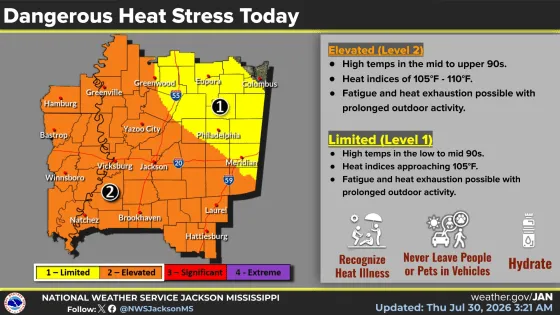 Man dies from heat-related illness