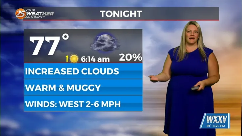 Staying hot with better rain chances arriving over the weekend