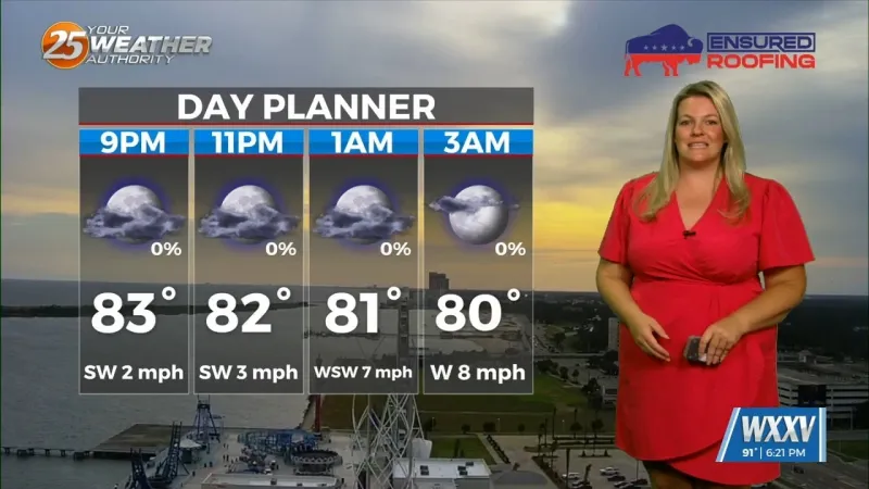 Get ready for a hot weekend with spotty storm chances