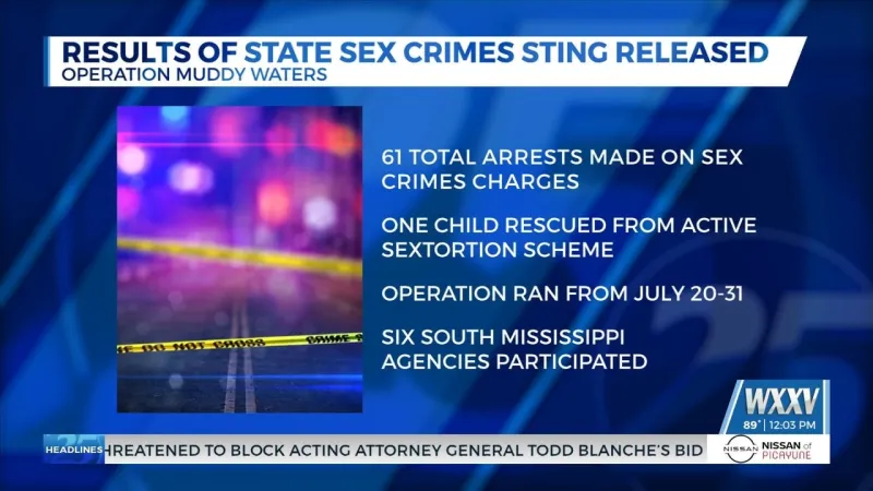 Operation Muddy Waters leads to arrests in Mississippi child predator crackdown