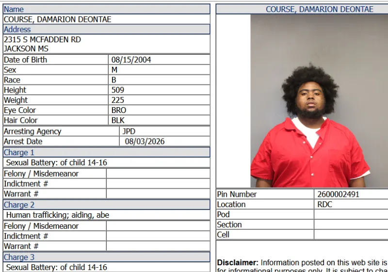 NeverLand Gang Members Busted