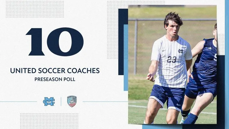 Men's Soccer: Choctaws Earn No. 10 National Ranking in United Soccer Coaches Preseason Poll