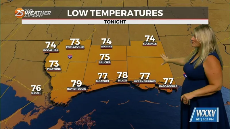 Heat sticks around with better rain chances returning