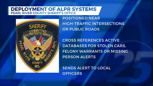 Pearl River County Sheriff's Office deploying automated license plate reader