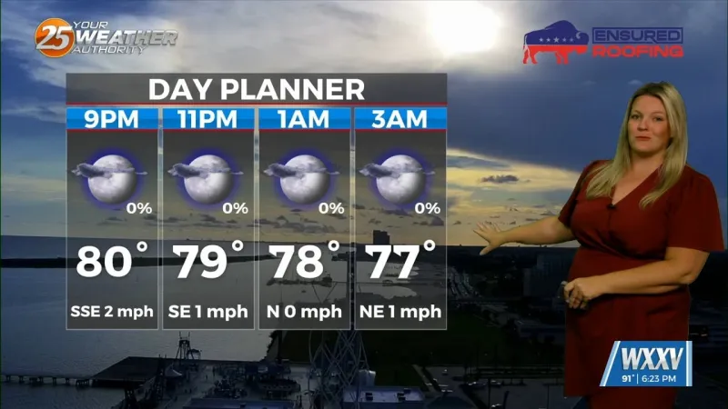 Warm and mostly dry through Saturday, then changes early next week