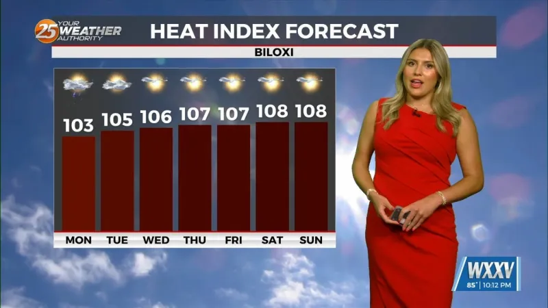 8/9- Brynne's Sunday Night Forecast