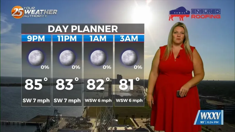 Warm tonight with hotter days ahead