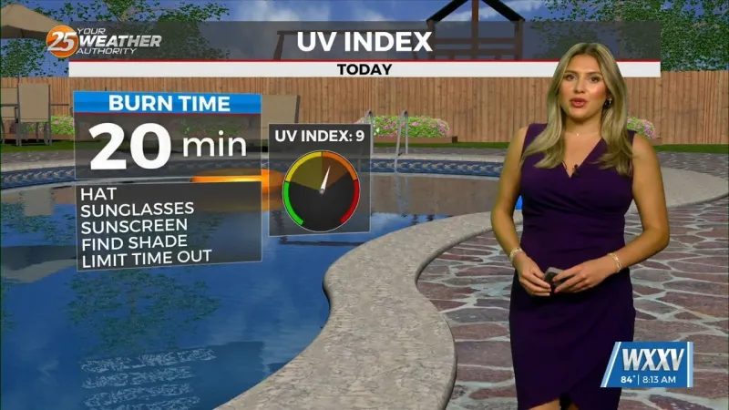 8/13- Brynne's "A Bit Rainy & Warm" Morning Forecast