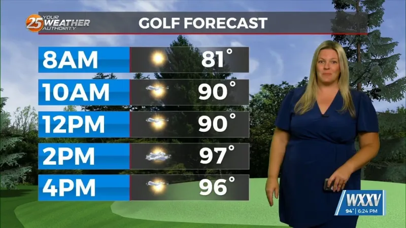 Dangerous heat expected this weekend