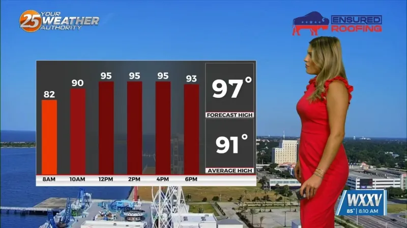 8/17- Brynne's "Sticky" Monday Morning Forecast