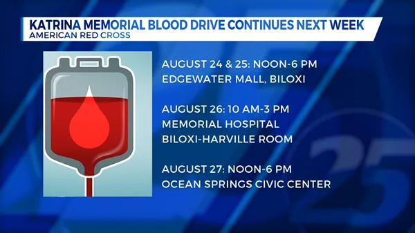Katrina Memorial Blood Drive continues