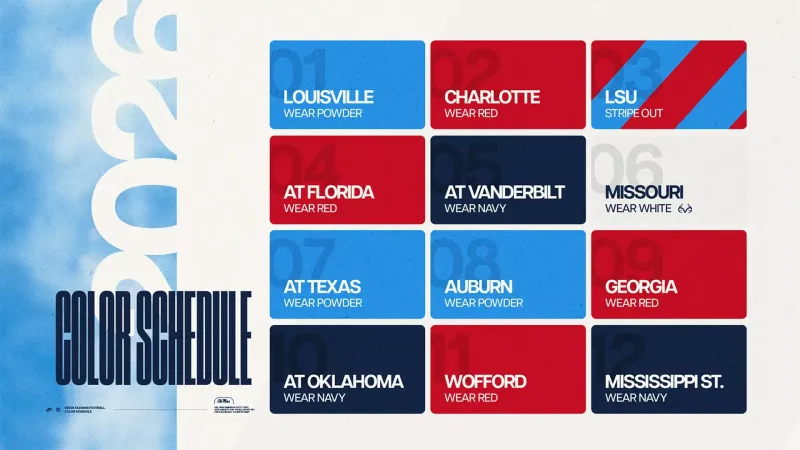 Ole Miss Football to face 5 preseason AP Poll teams in 2026