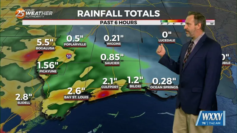 08/27 Ryan's "Wettest" Thursday Morning Forecast