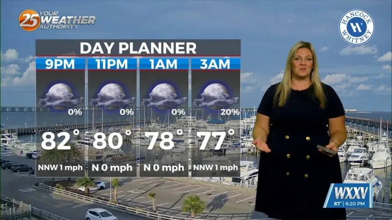 More showers and storms on the way