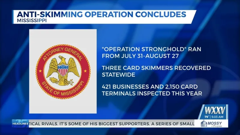 Statewide anti-skimming operation concludes
