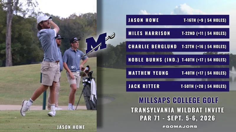 Men's Golf Opens Fall Slate at Transylvania WildBat Invite