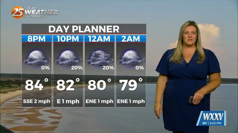 Daily rain chances stick with us this week