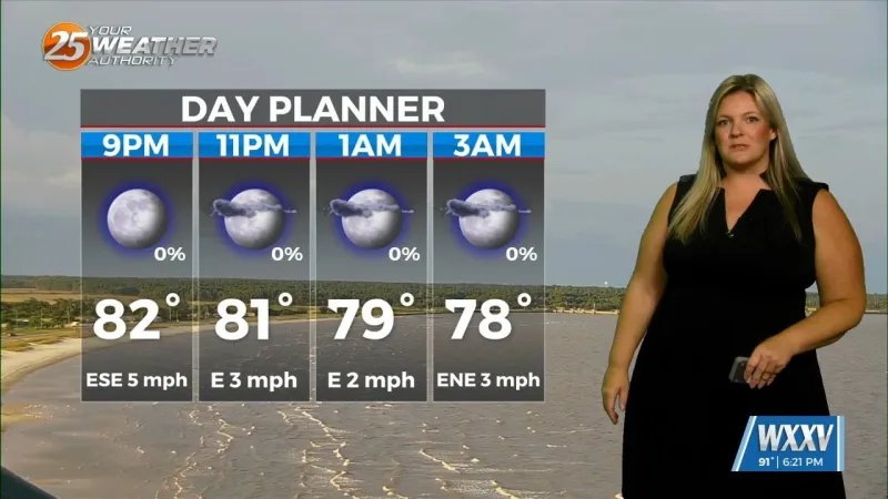 Another hot day Wednesday before rain chances increase