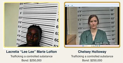 Two charged with drug trafficking