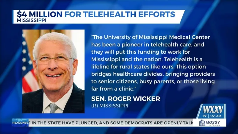 $4 million allotted for telehealth efforts in Mississippi